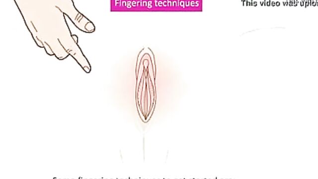 Learn how to finger your woman
