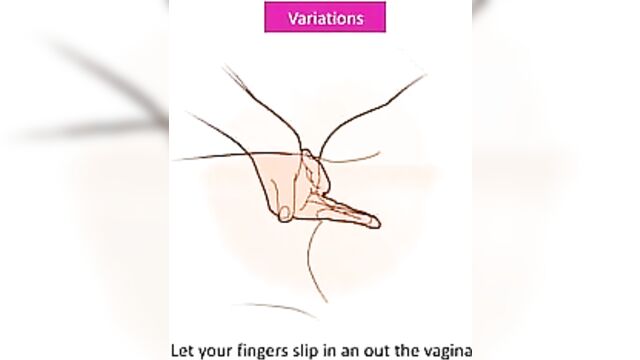 Learn how to finger your woman