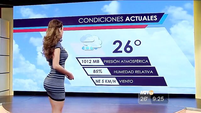 Yanet Garcia - Mexican hot weather girl